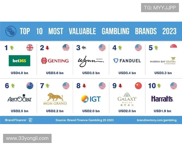 如何在华人博彩论坛中找到可靠的博彩推荐